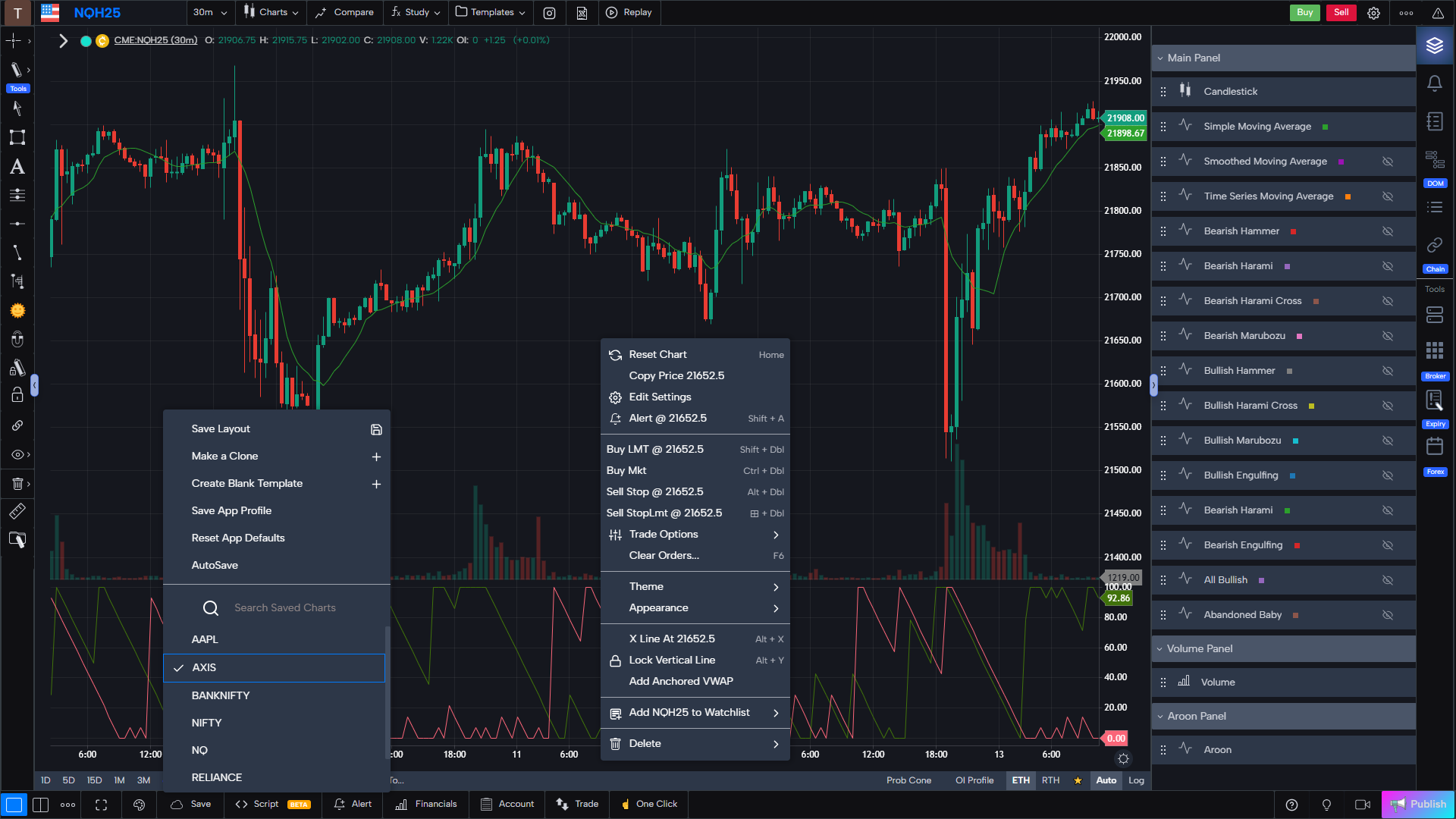 GoCharting cloud customization